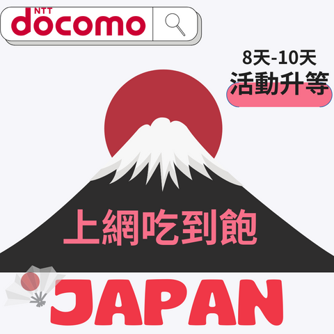 日本上網吃到飽NTT-Docomo電信8天即插即用可熱點分享