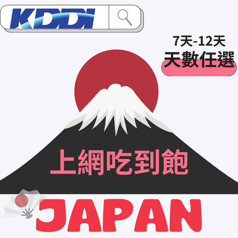 KDDI電信 日本 3-12天 上網吃到飽(適用OPPO/Google 手機)