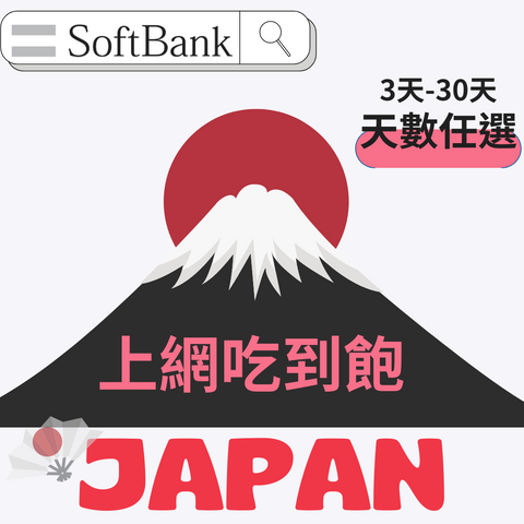 日本上網吃到飽Softbank電信3天即插即用可熱點分享