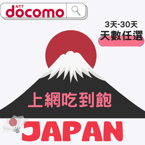日本上網吃到飽NTT-Docomo電信3天-30天 即插即用可熱點分享
